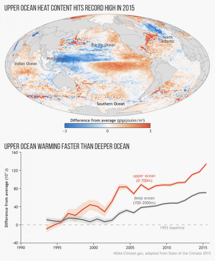 Опасные рекорды: Как изменение климата угрожает людям